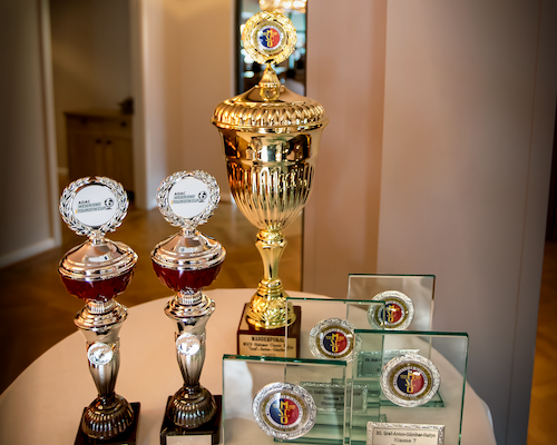 Gewinner Pokale der GAG 2026